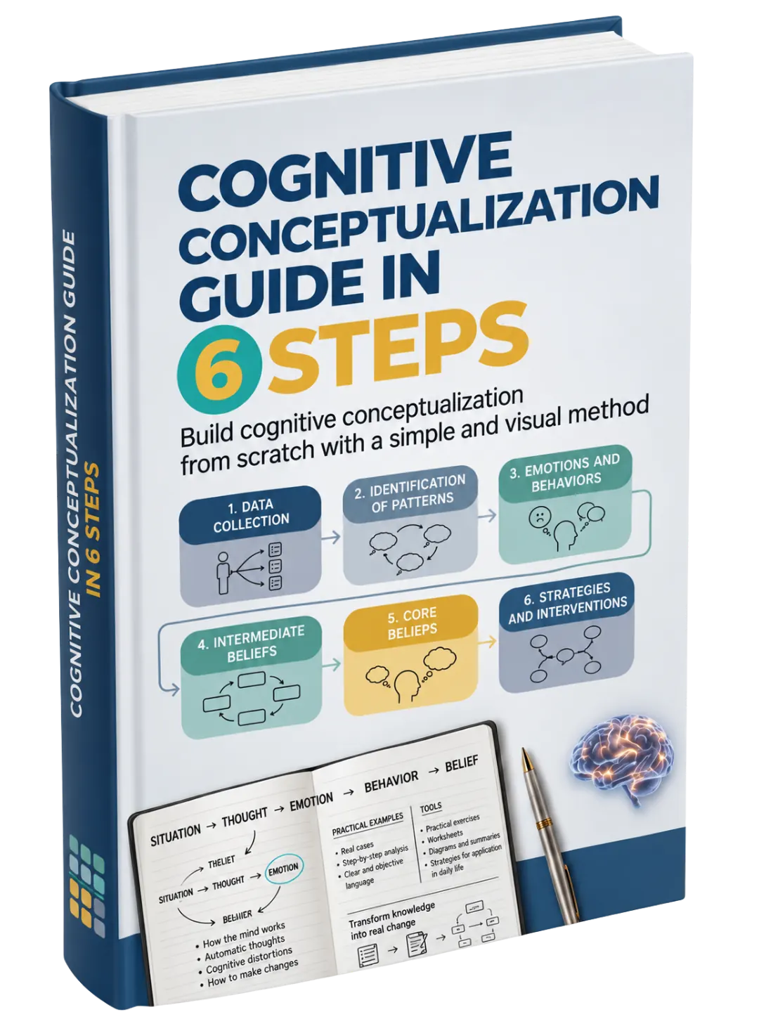 Bonus 3 cover: 6-step cognitive conceptualization guide